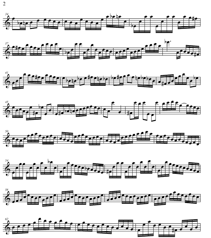 Corrente - JS Bach Sheet Music