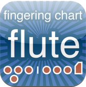 Flute Fingering Chart