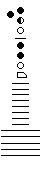 Alternate High E Fingering