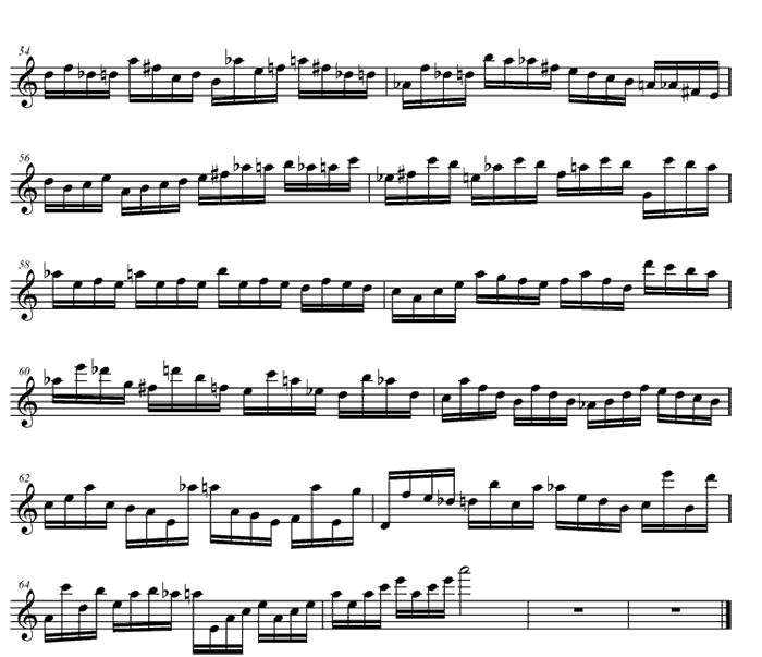 JS  Bach's Allemande for Solo Flute